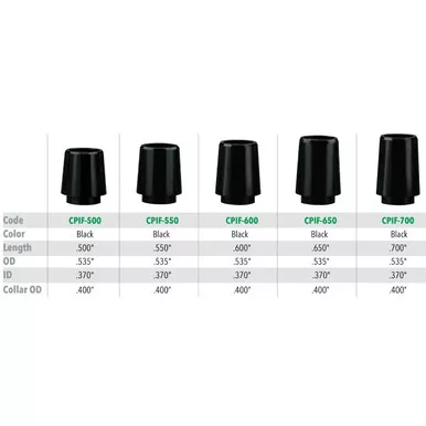 .370" Collared Iron Ferrules