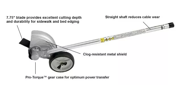 Straight Shaft Edger Attachment 99944200475